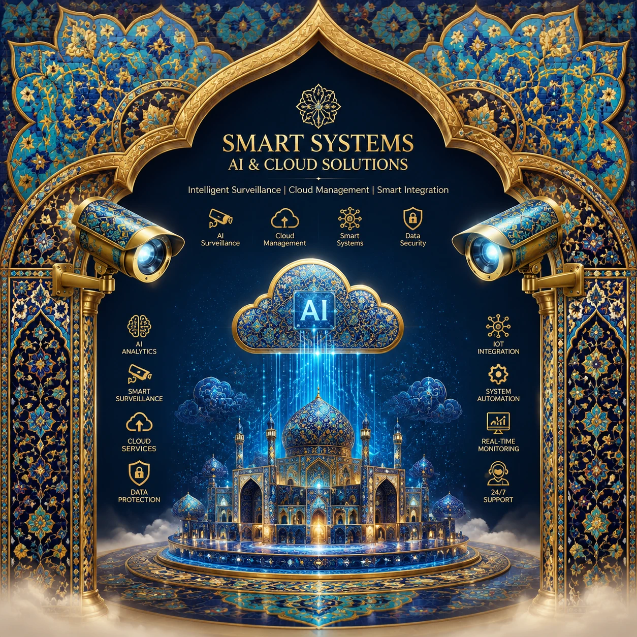smart systems in isfahan city NVR5232-EI